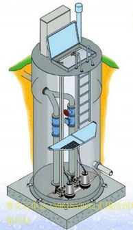 海量精選高清圖片庫(kù) 探索無錫玻璃鋼一體化預(yù)制泵站與玻璃鋼化糞池