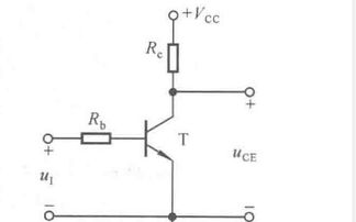 gan功率電子分立器件產品類型的簡介以及其特點和優勢分析